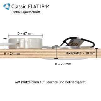 FLAT IP44 Querschnitt